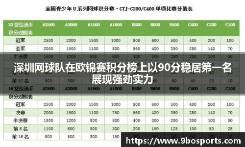 九博体育APP