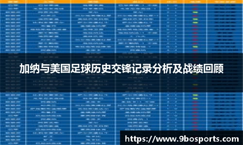 加纳与美国足球历史交锋记录分析及战绩回顾